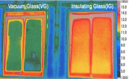 Fully Tempered Vacuum Insulated Glass Better U Value For Curtain Wall